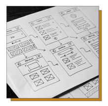 body_storybrand-website