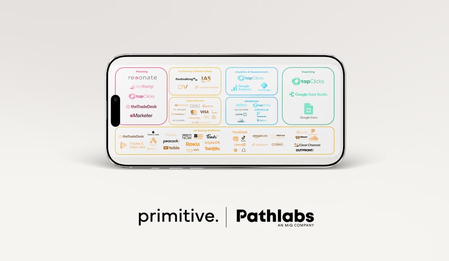 Prim-DecBlogArtboard 2 copy 5@150x-100